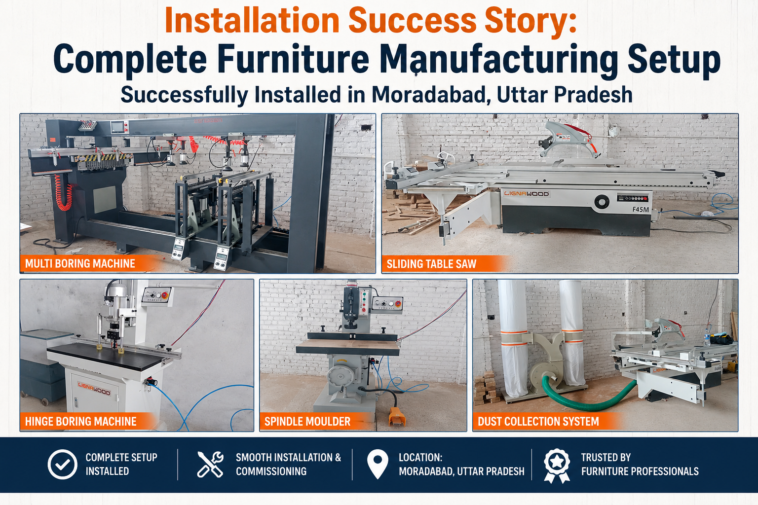 Complete Furniture Manufacturing Setup Installed in Moradabad | Edge Banding Machine & Panel Saw Machine